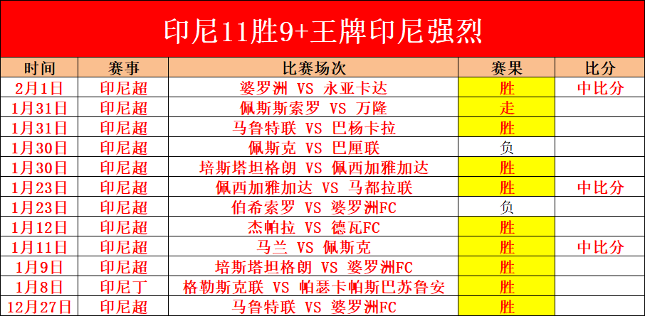 新加坡大满,贯混双赛事,蒯曼林诗栋,彩神争霸,娱乐平台推荐,在线游戏平台,体育娱乐服务,安全互动平台
