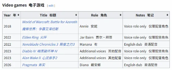 德国球员英,超射手榜新,鲜出炉,彩神争霸,娱乐平台推荐,在线游戏平台,体育娱乐服务,安全互动平台