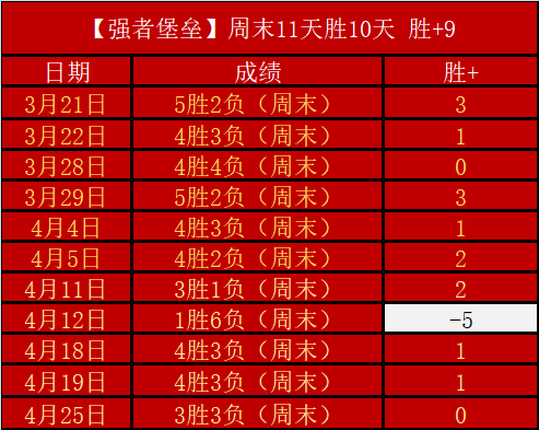 神鬼寓言,发售延期,专家质合分,彩神争霸,娱乐平台推荐,在线游戏平台,体育娱乐服务,安全互动平台