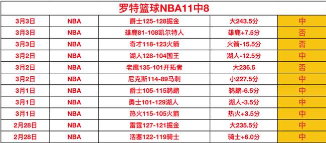 场全中,大乐透专家,推荐解析,彩神争霸,娱乐平台推荐,在线游戏平台,体育娱乐服务,安全互动平台