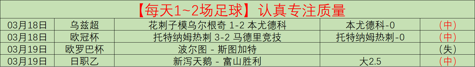 昨日三战全,胜分析,爵士对雄鹿,彩神争霸,娱乐平台推荐,在线游戏平台,体育娱乐服务,安全互动平台