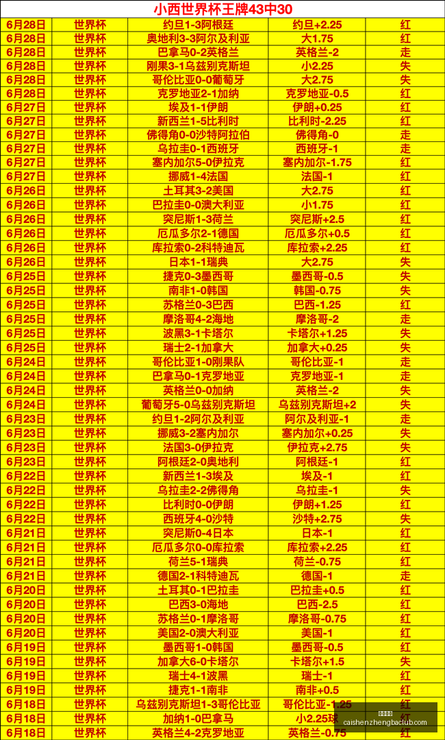 澳西部联前,场进,不容错过的,彩神争霸,娱乐平台推荐,在线游戏平台,体育娱乐服务,安全互动平台