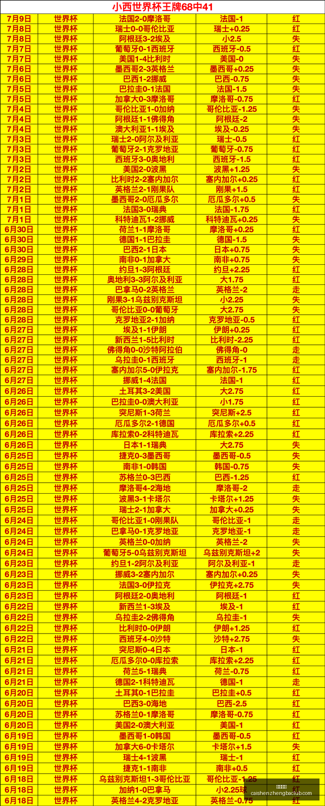 深度解析,全面攻略避,错误,彩神争霸,娱乐平台推荐,在线游戏平台,体育娱乐服务,安全互动平台
