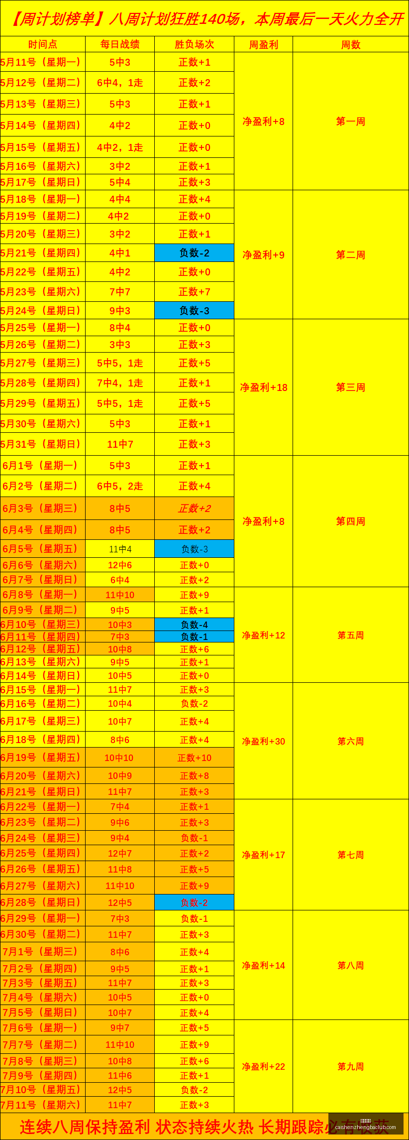 欧协联早场,战绩盘点,负格局初露,彩神争霸,娱乐平台推荐,在线游戏平台,体育娱乐服务,安全互动平台