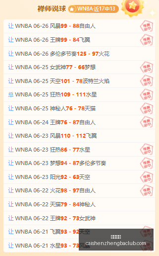 独家攻略连,周辉煌战绩,必胜策略深,彩神争霸,娱乐平台推荐,在线游戏平台,体育娱乐服务,安全互动平台