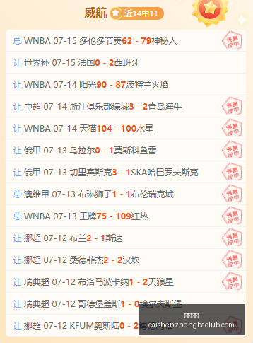 独家,克孜拆杜城,堡火速崛起,彩神争霸,娱乐平台推荐,在线游戏平台,体育娱乐服务,安全互动平台
