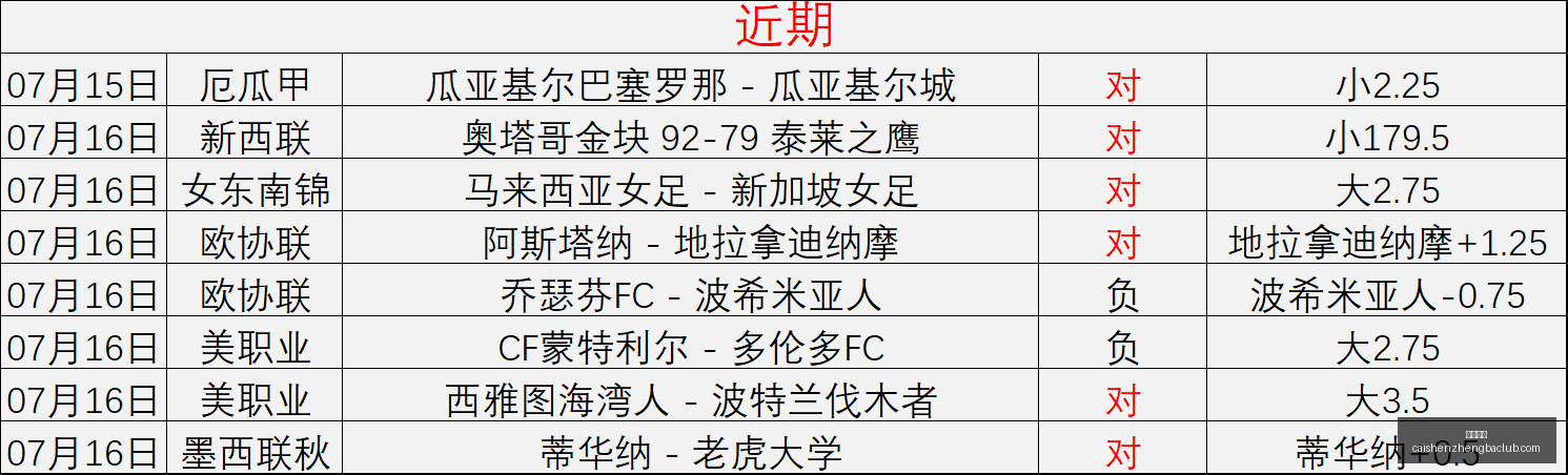 费尔干挑战,奇兹,球皇团队深,彩神争霸,娱乐平台推荐,在线游戏平台,体育娱乐服务,安全互动平台