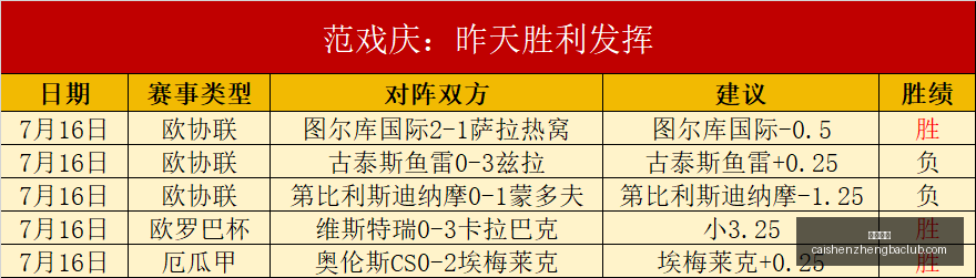 推荐,欧冠大战解,奥林匹亚科,彩神争霸,娱乐平台推荐,在线游戏平台,体育娱乐服务,安全互动平台