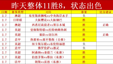 新加坡大满贯混双赛事，蒯曼林诗栋三线冲击冠军