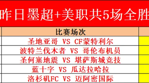 大乐透期号专家推荐：质合分析前区十码解析马刺胜火箭