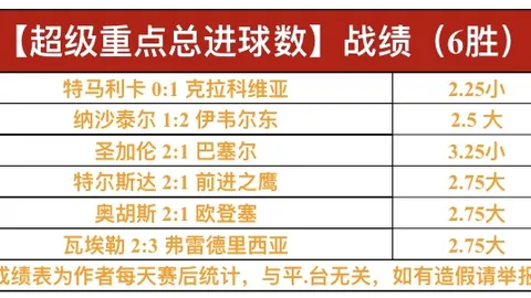 哥伦比亚国脚父母被绑架，哥总统佩特罗借助社交媒体向全球媒体求助——环球时报讯