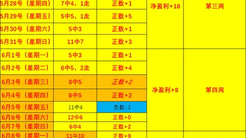 埃及门神速效阻挠梅西点球，梅西失点瞬间成表情包经典