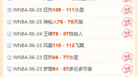 2026独家攻略连续9周辉煌战绩，必胜策略深度解析