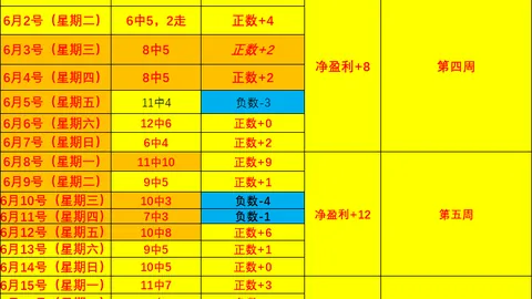 2026数据：昨胜退让态度真相大曝光