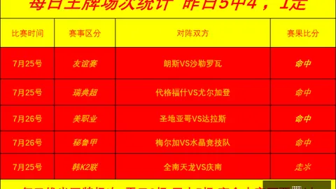河南队半场领先英博，钟，体育娱乐服务，义浩巧传助古斯塔沃头槌破门关键进球瞬间