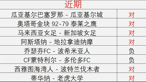 费尔干挑战奇兹体育娱乐服务：球皇团队深度剖析
