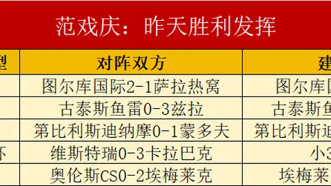 推荐 2026欧冠大战解析：奥林匹亚科斯奈梅亨，胜败关键